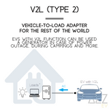 V2L (Type 2) | Vehicle-To-Load