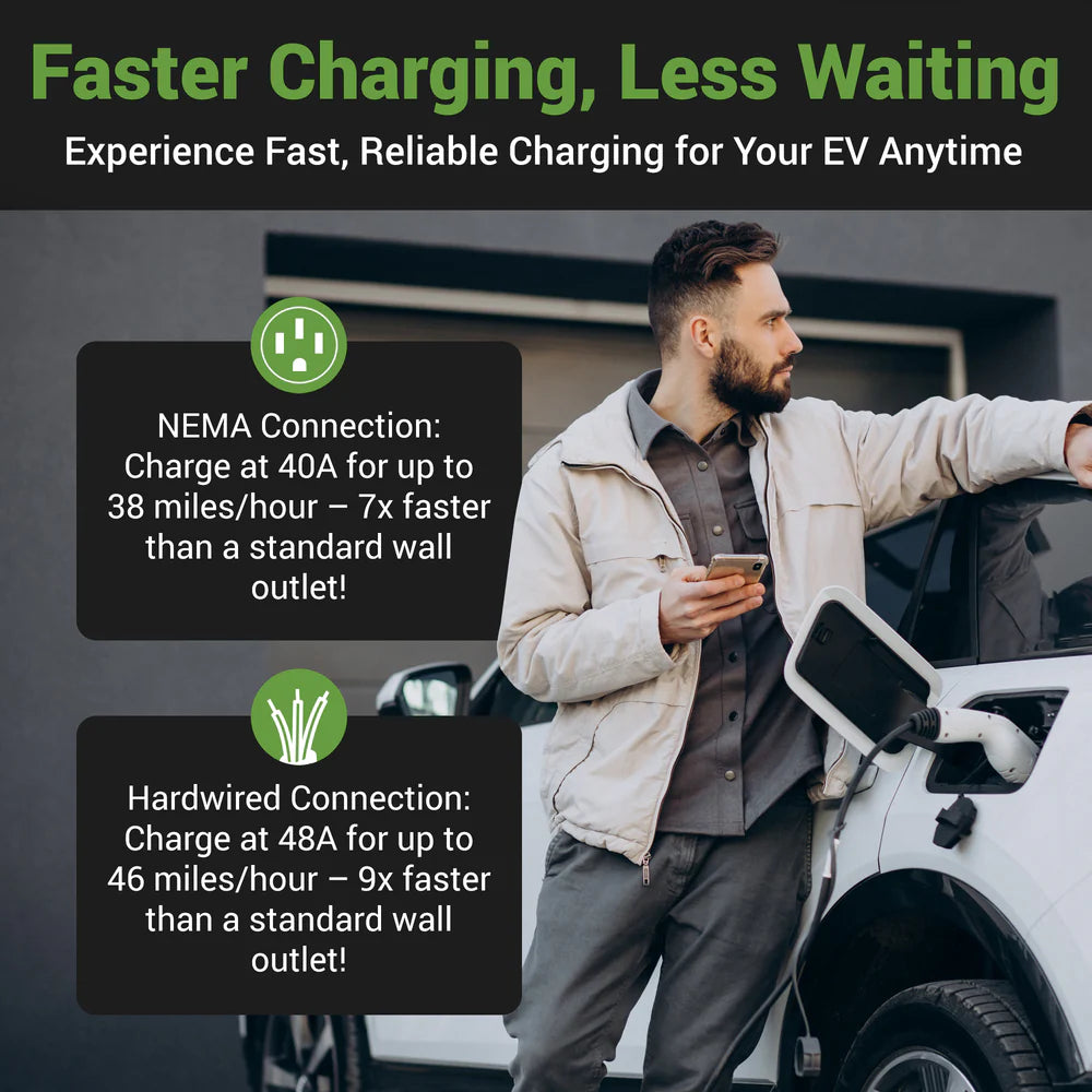 EMPORIA EV CHARGER | ENERGY STAR | UL LISTED | 40/48 AMP | 24' CABLE