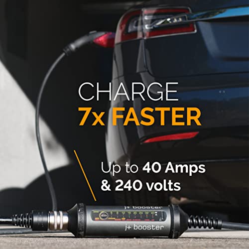 J+ BOOSTER 2 バンドルセット | 25フィート