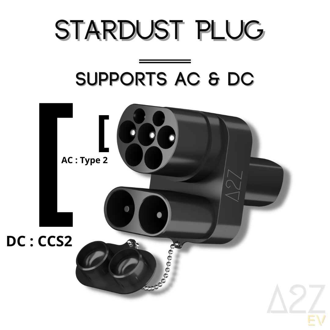 CCS2 Charger to NACS Vehicle | DC | The Stardust Plug