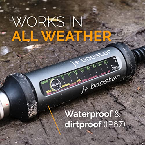 J+ BOOSTER 2 バンドルセット | 25フィート