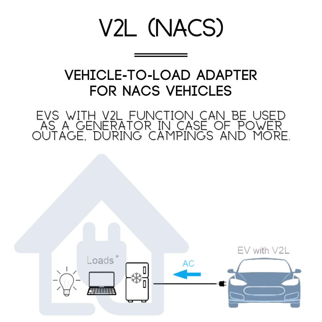 V2L (NACS) | Vehicle-To-Load