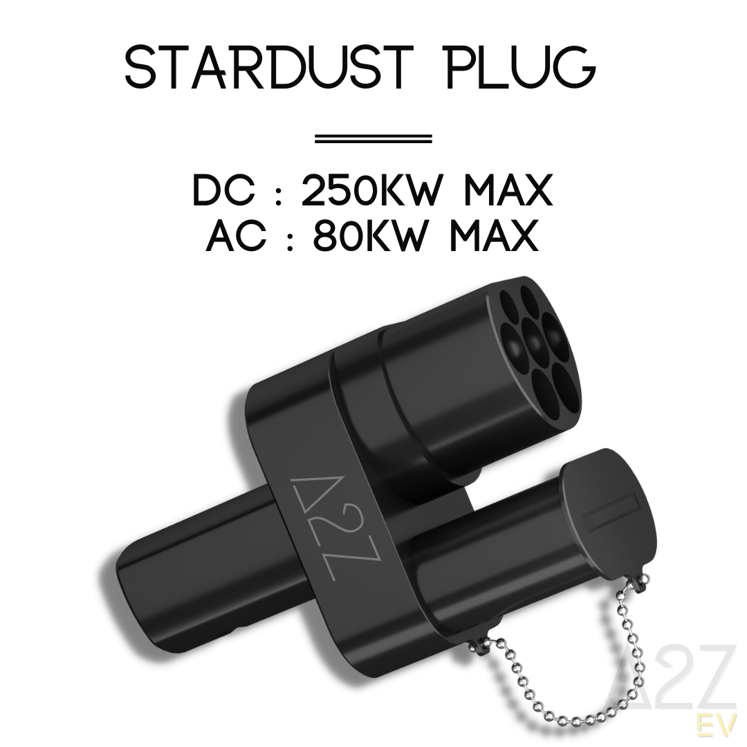 CCS2 Charger to NACS Vehicle | DC | The Stardust Plug