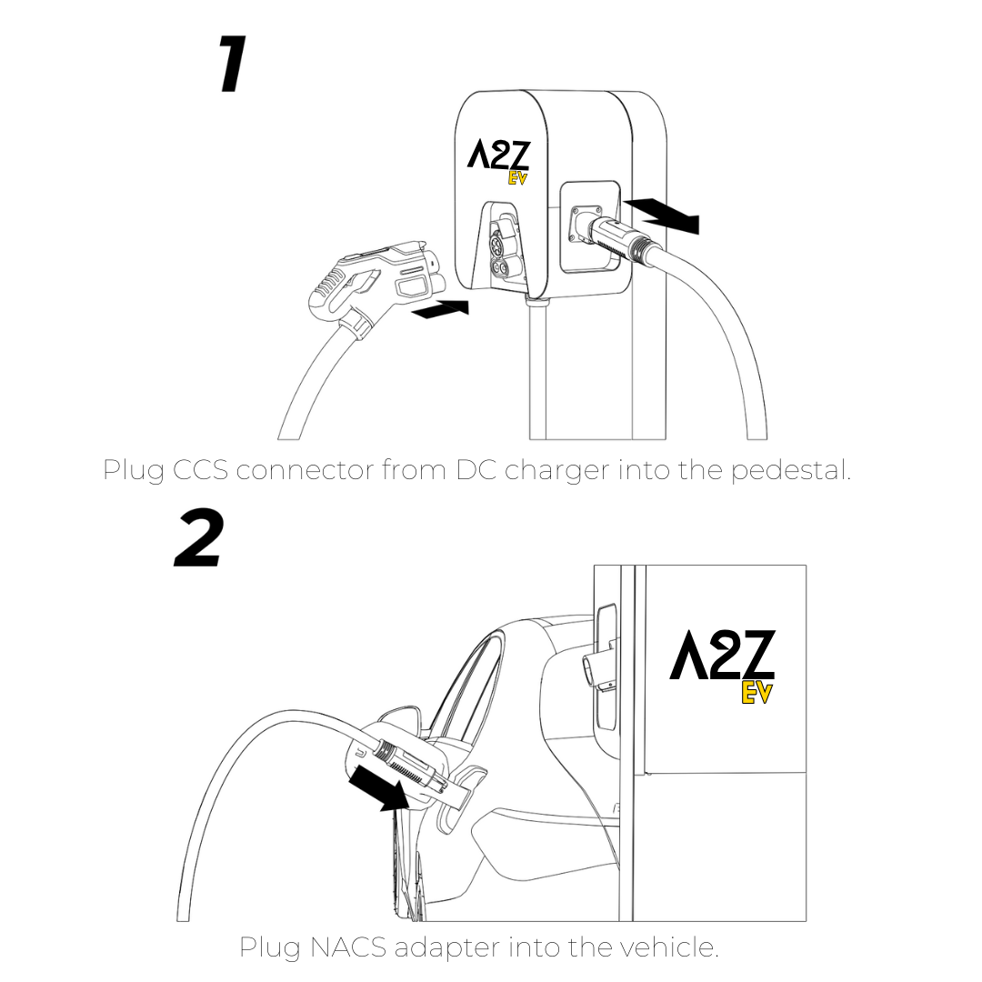 CCS1 vers NACS PEDESTAL | 350/400/600A