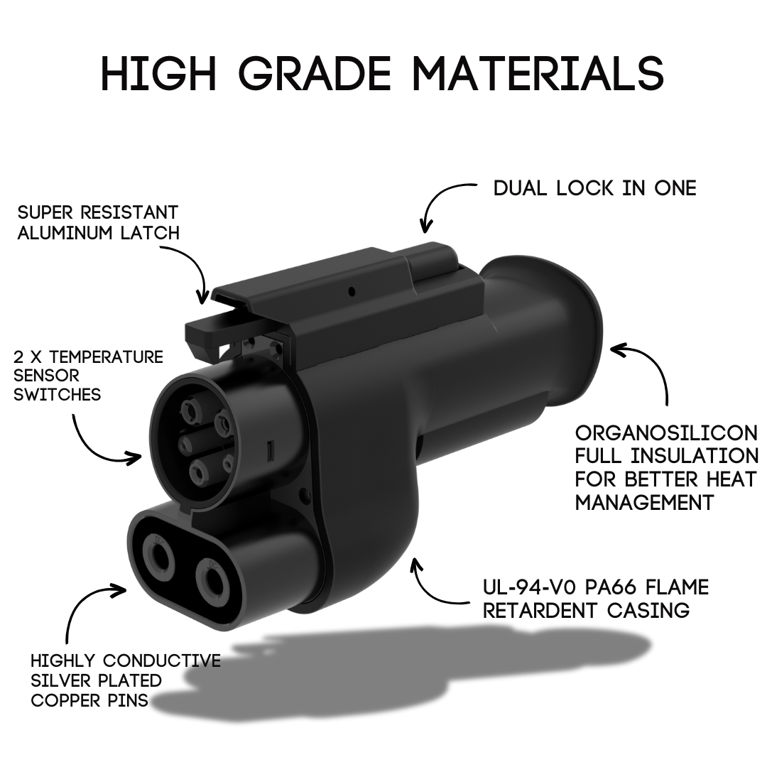 A2Z EV NACS Charger to CCS1 Vehicle | DC | Compatible with Superchargers | The Typhoon Pro