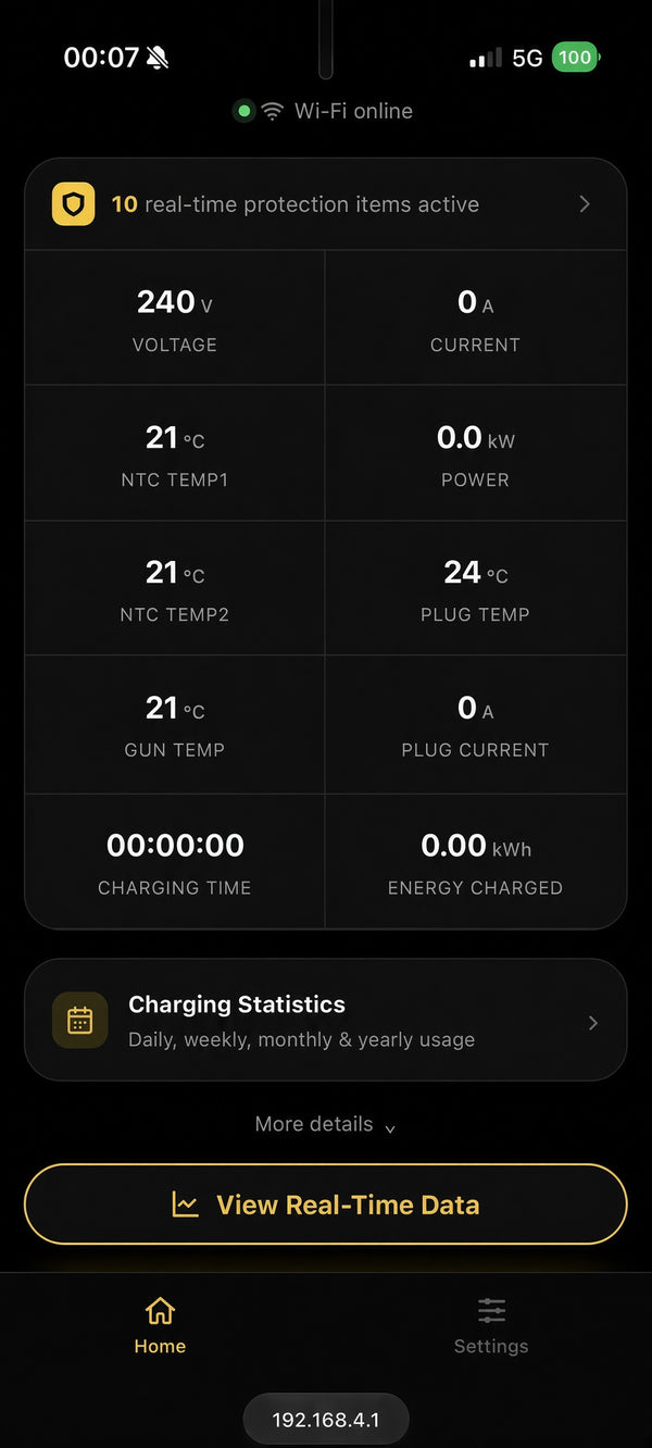 Real-time data screen with voltage, current and temperature readings