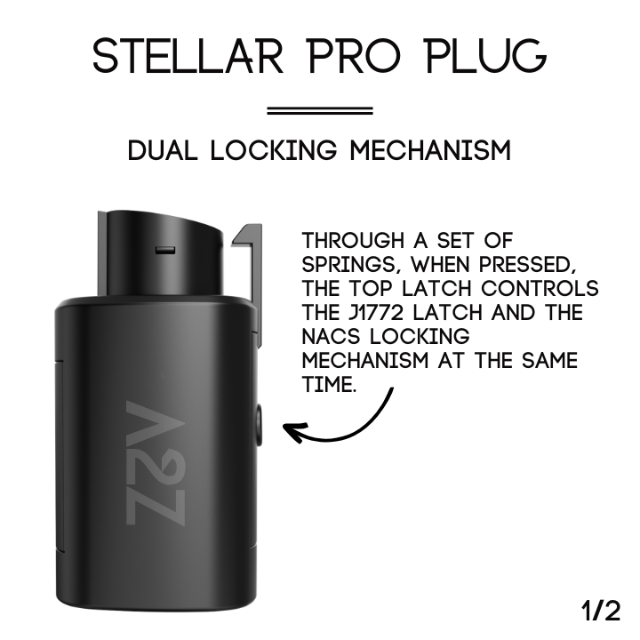 A2Z Stellar Pro NACS to J1772 AC adapter, dual locking mechanism diagram